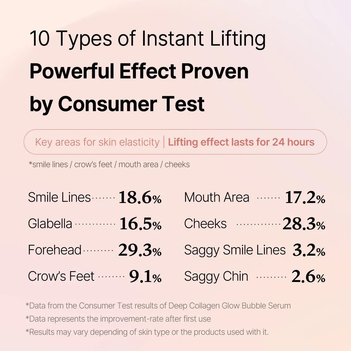 Collagen Glow Bubble Serum